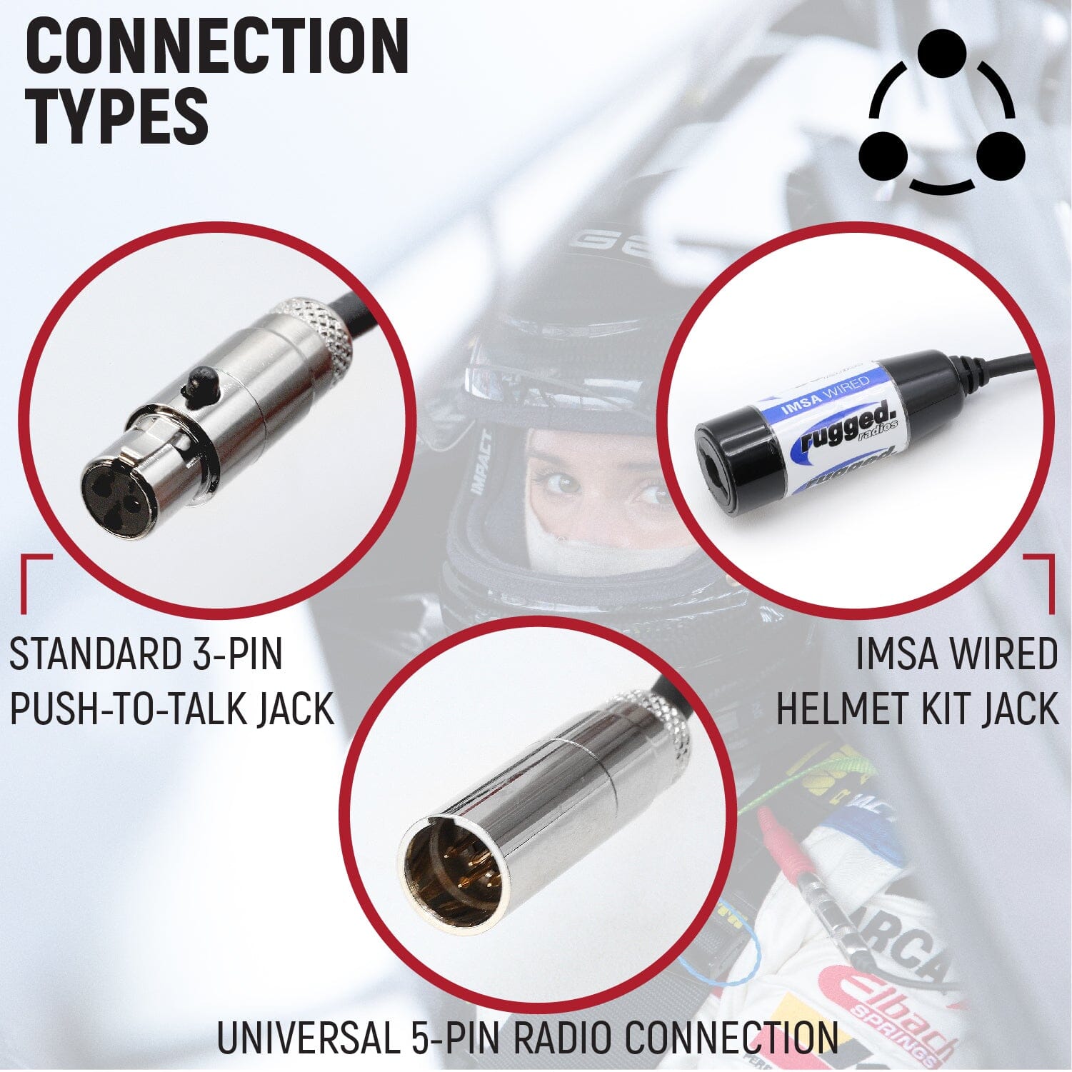 Rugged Radios IMSA 4-Conductor 4C Circle Track Road Race Car Harness