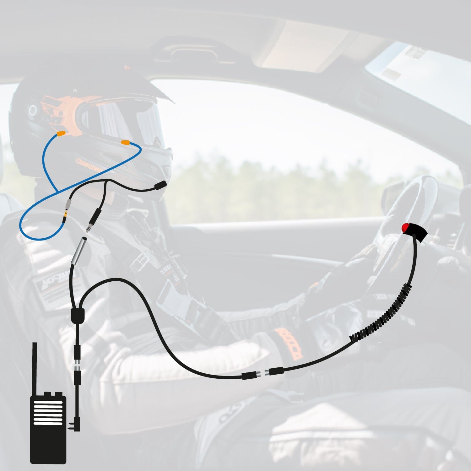 Rugged Radios NASCAR and IMSA Racing Communication System for Driver and Crew Chief