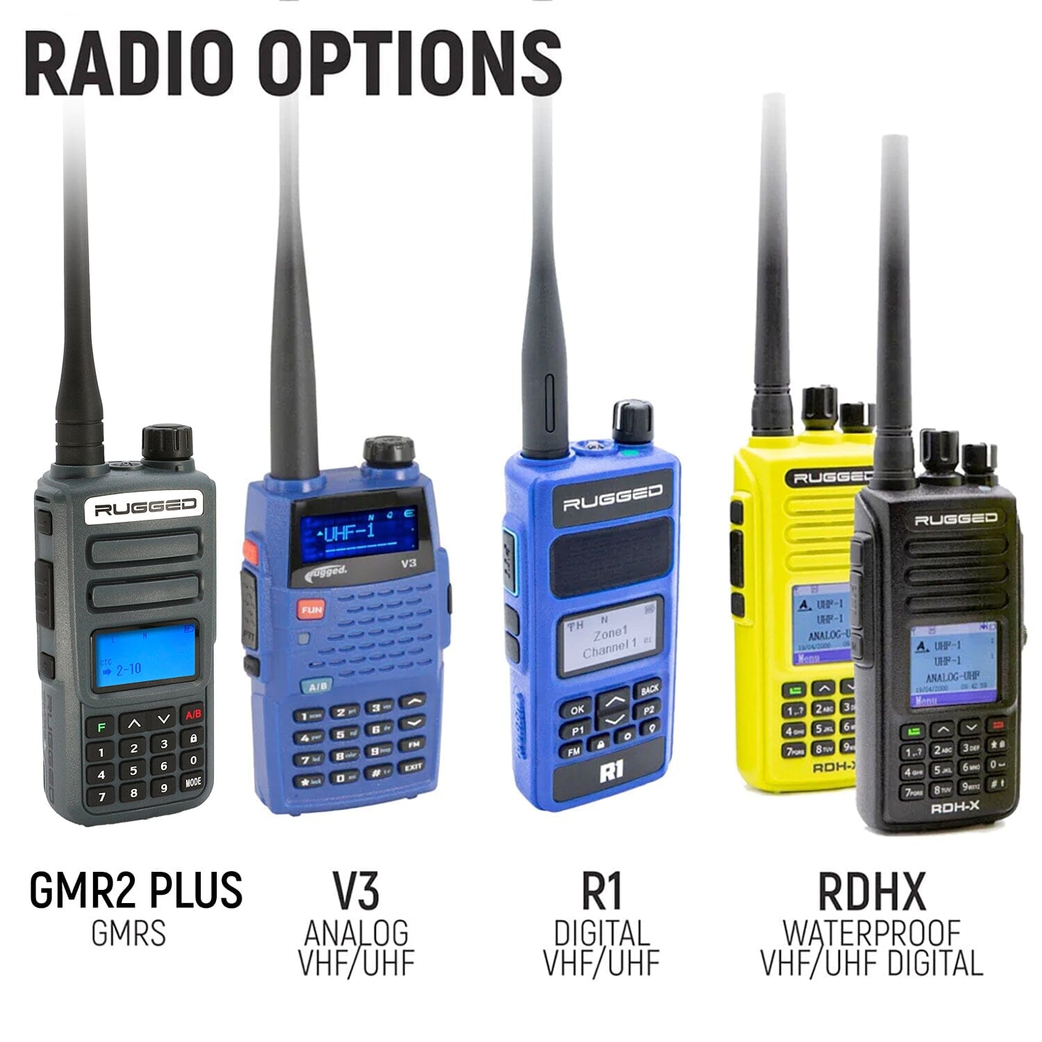 Rugged Radios PATROL Moto Kit - Ear Piece and Hand Mic