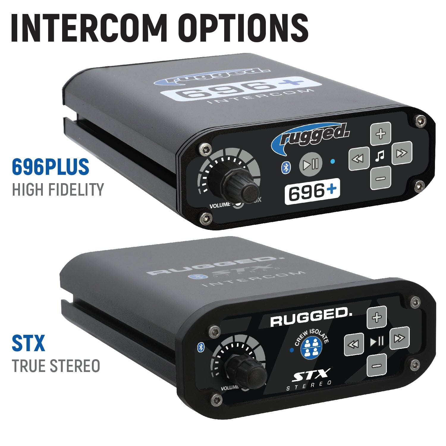 Rugged Radios Polaris RZR XP 1000 Complete Communication Kit with Bluetooth Intercom and 2-Way Radio