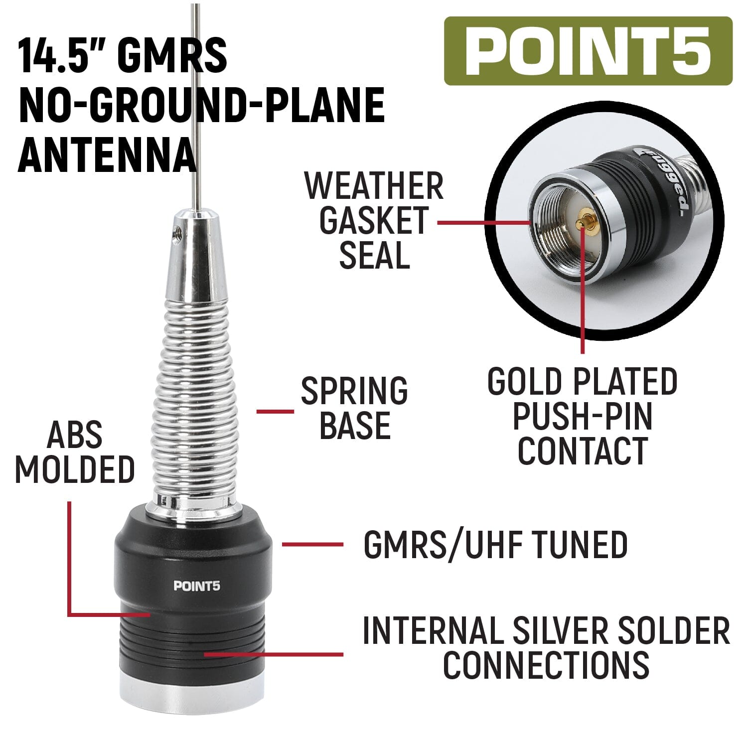 Rugged Radios Radio Kit - GMR45 High Power GMRS Band Mobile Radio with Antenna