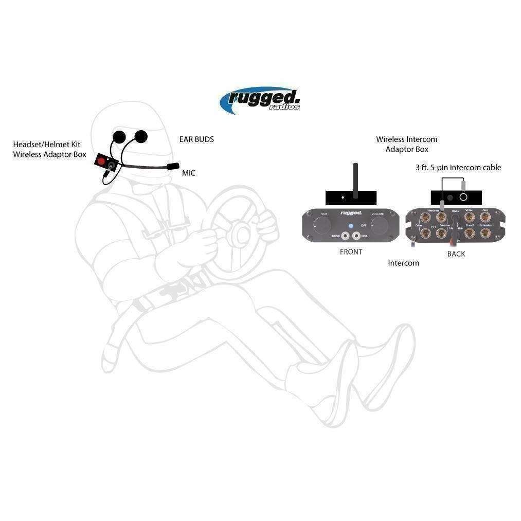 Rugged Radios Wireless Helmet Kit Conversion to Rugged Intercoms