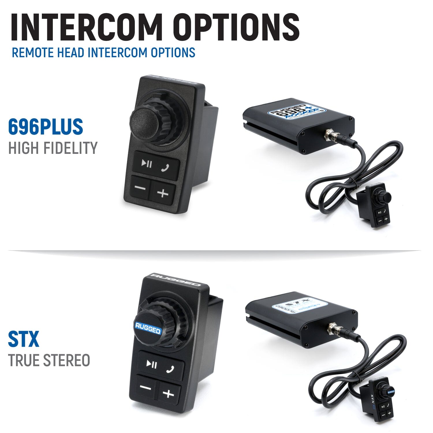 Rugged Radios Yamaha RMAX Complete Communication Kit with Rocker Switch Bluetooth Intercom and 2-Way Radio