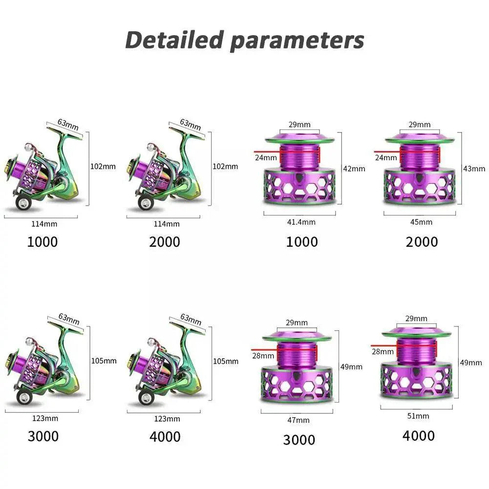 AluSpin Reel Master